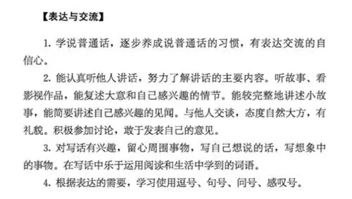 篮球新手基础训练方法_1